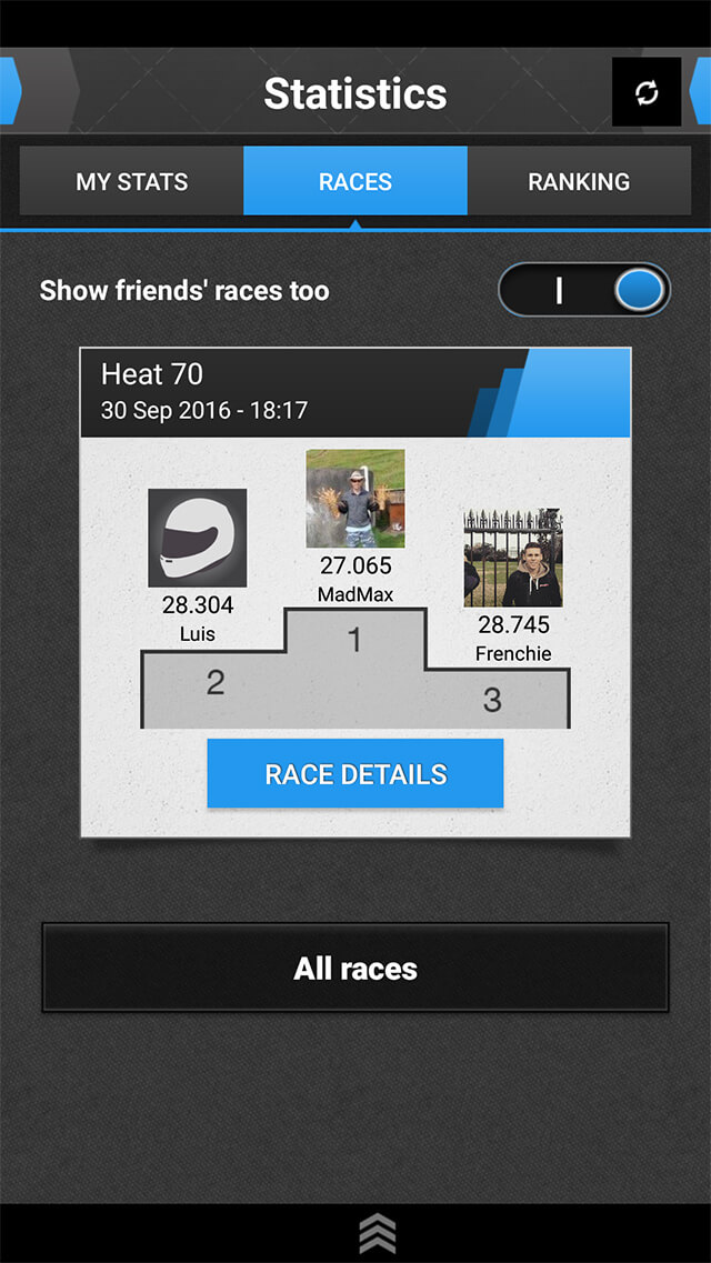 Race Statistics