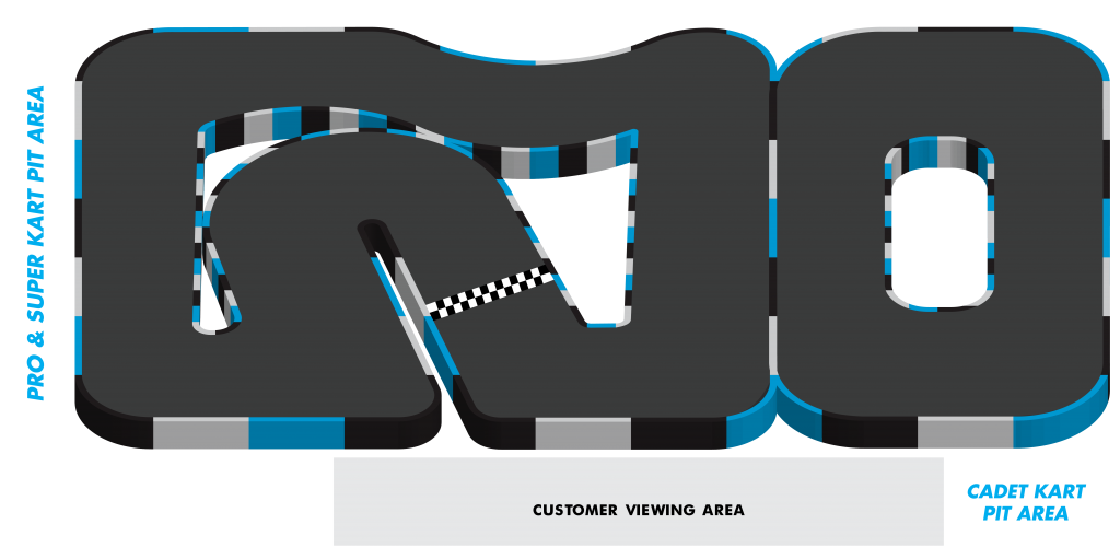 Xtreme Race Track layout 2020